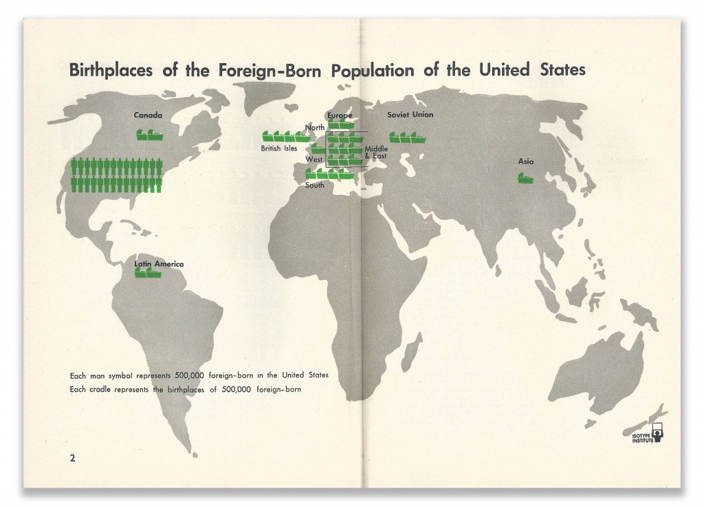 Isotype Infographics Page 2 Our Two Democracies At Work by K B Smellie