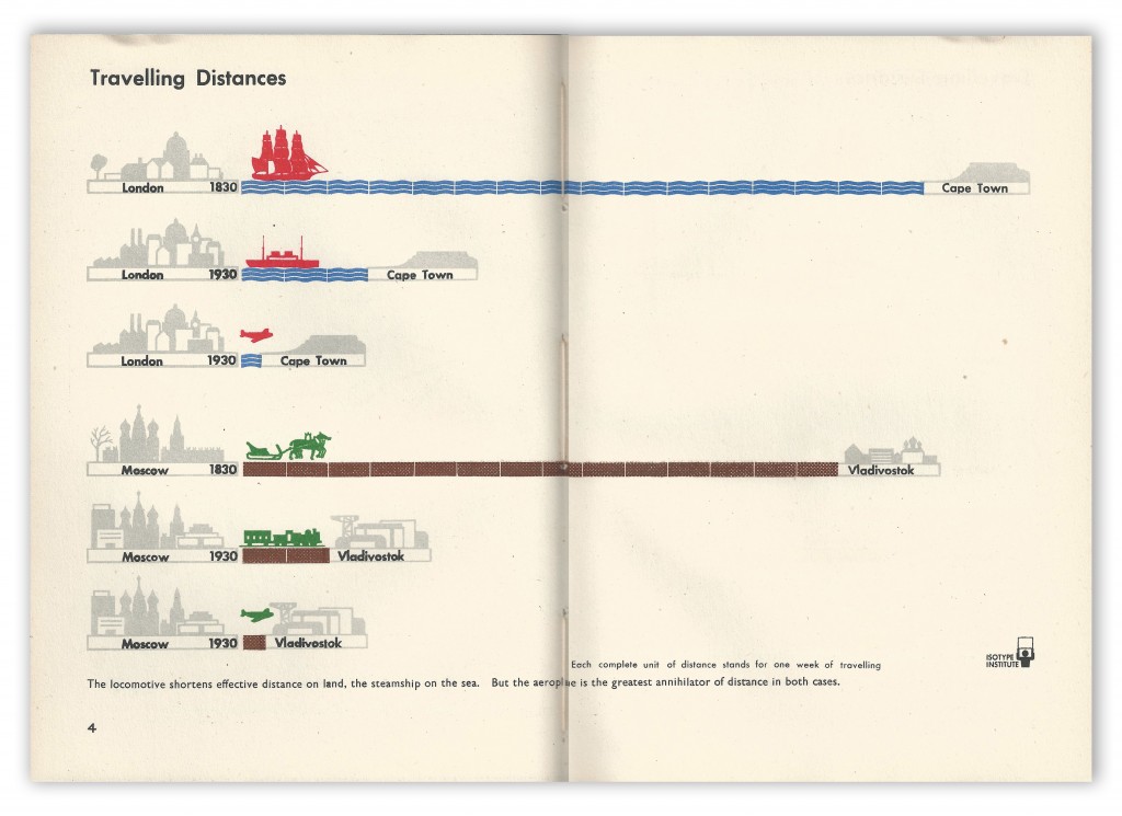 isotype_page_4_landsmen_and_seafarers_maurice_lovell