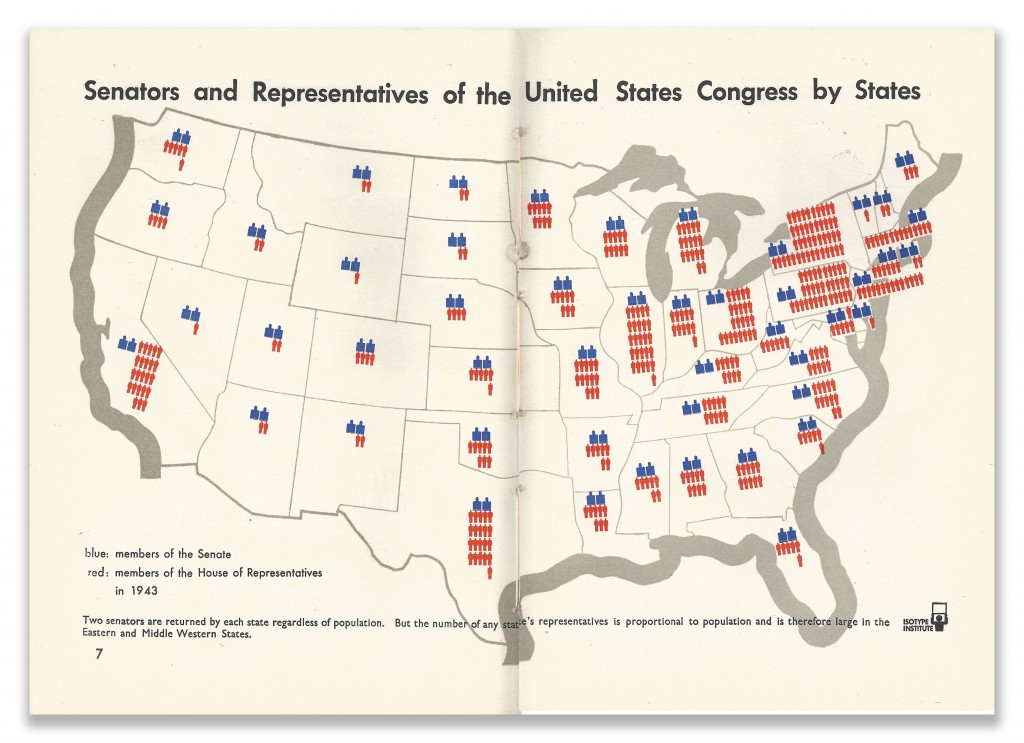 Isotype Infographics Page 7 Our Two Democracies At Work by K B Smellie