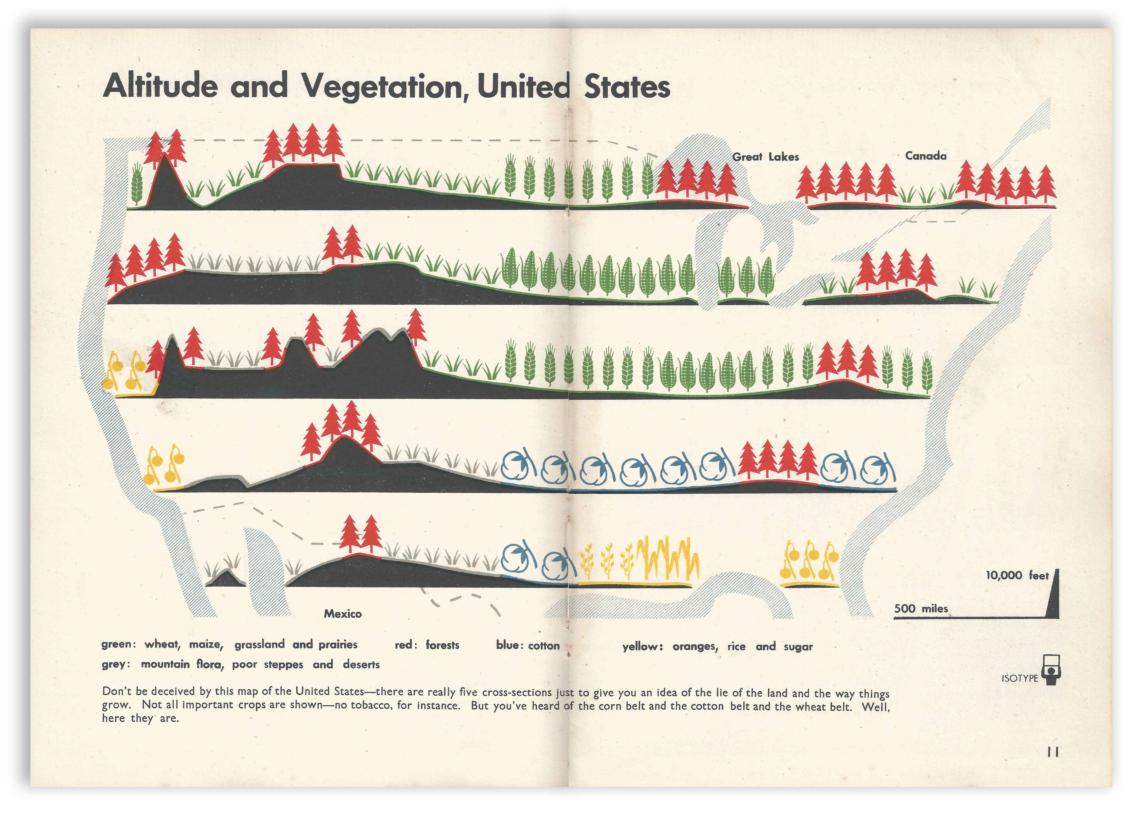 Isotype - Only An Ocean Between - Altitude And Vegetation, America