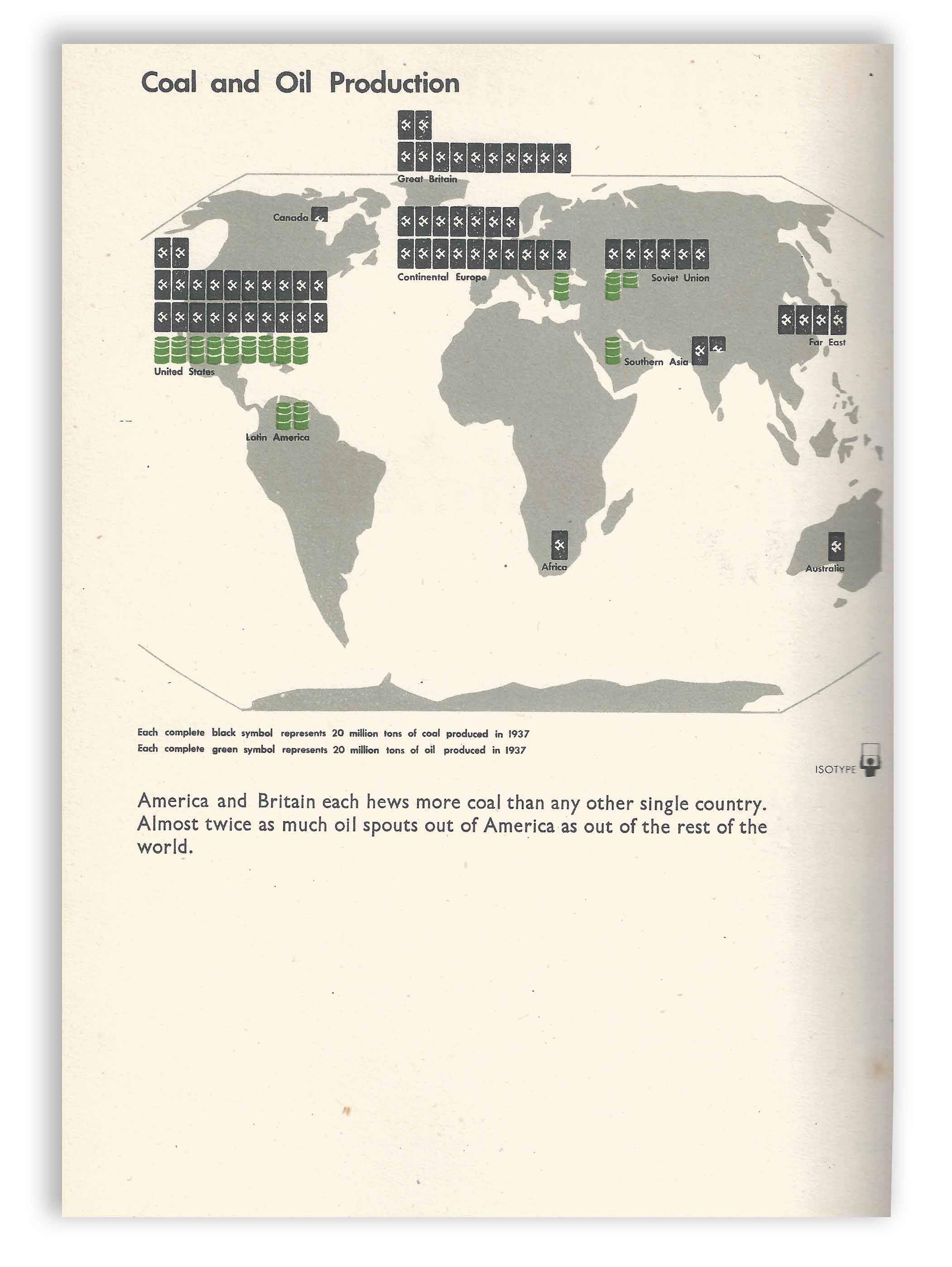 Isotype - Only An Ocean Between - Coal and Oil Production