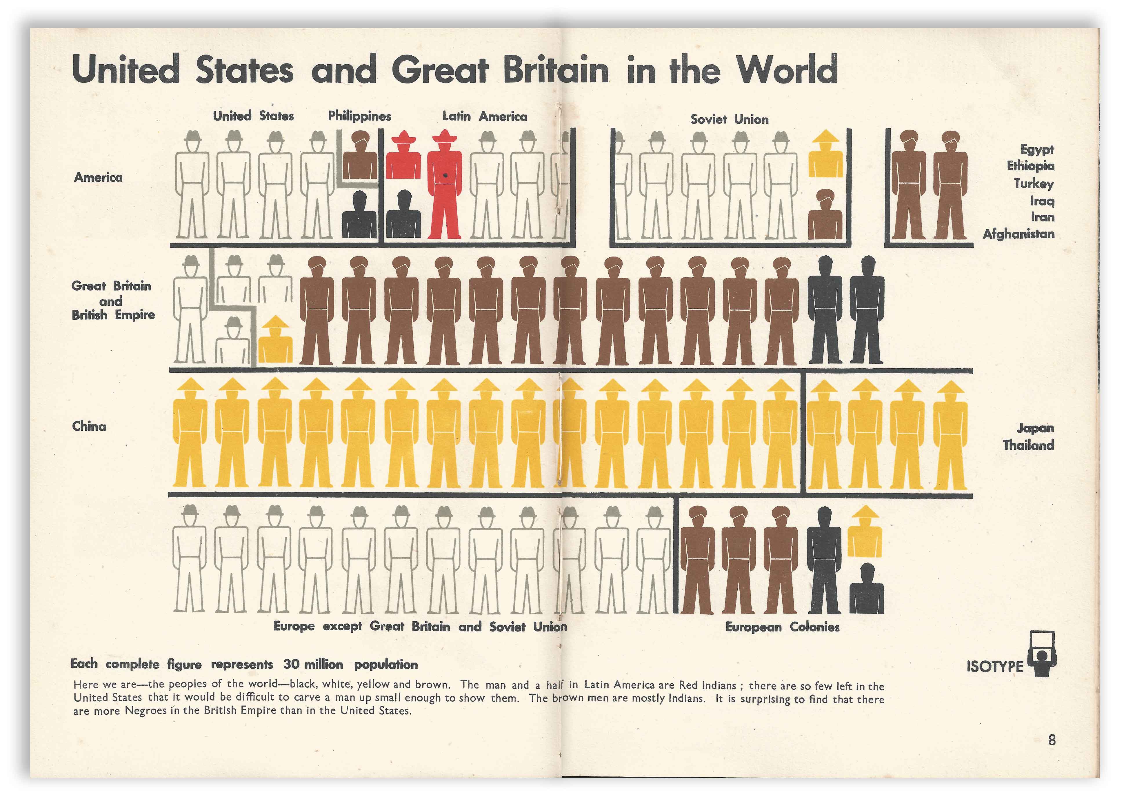 Isotype - Only An Ocean Between